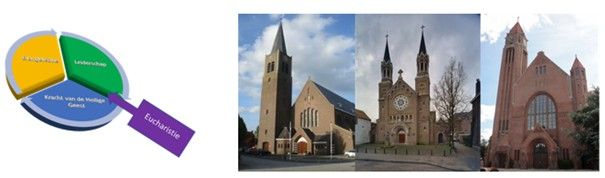 Informatiebijeenkomst: De missionaire parochie